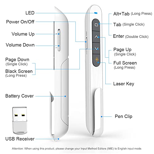 ?Key Customized Function?NORWII N27 Laser Pointer for Presentation Pointer 100m, Hyperlink/Volume Control PPT PowerPoint Presentation Clicker for