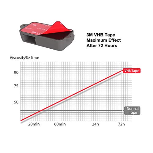 BeeGo? Window Restrictor Child Safety Locks for UPVC, Wooden, Metal, Aluminum Window Frames, Self Adhesive, No Tools or Drilling, Easy Install (1