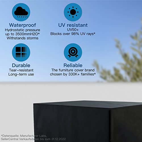 AWNIC Garden Furniture Cover Waterproof for Coffee Table Set, 420D Oxford, Patio Outdoor Table Covers Rectangular Black (130 * 75 * 71cm)