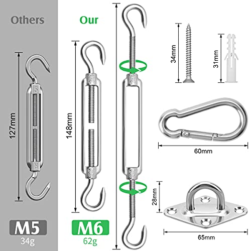 Sun Shade Sail Fixing Kit, M6 Heavy Duty Sun Sail Shade Hardware Kit, 304 Stainless Steel Awning Attachment Set for Garden Triangle and Square,