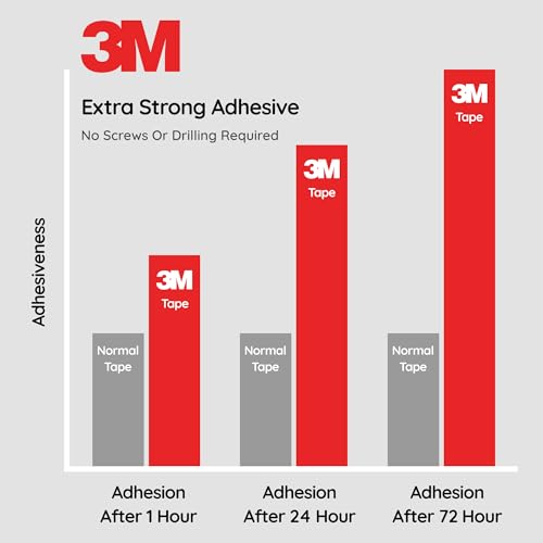 BABYGO? Premium [2] Replacement Magnetic Keys | Spare Kitchen Cupboard Locks for Children | Baby Safety Child Proof Cabinets and Drawers