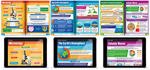 GCSE Biology, Chemistry and Physics Study Pack | Pocket Posters: The Pocket-Sized Revision Guides | GCSE Specification | FREE digital editions,