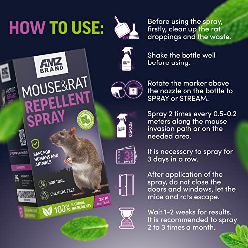 AMZ BRAND Premium Mouse Repellent Spray - Anti-Rat Peppermint Oil Spray for Indoor Use - 250ml - Natural Mint Extract with Pleasant Scent - Non Toxic