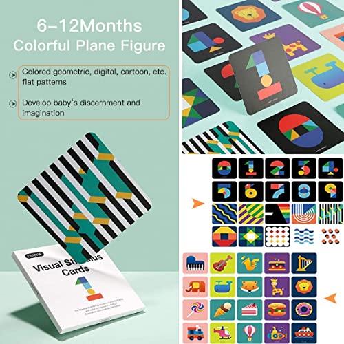 beiens 80 PCs High Contrast Baby Flashcard, 160 Page Black White Colorful Visual Stimulation Learning Activity Card for Babies Ages 0-3-6-12-36 Months