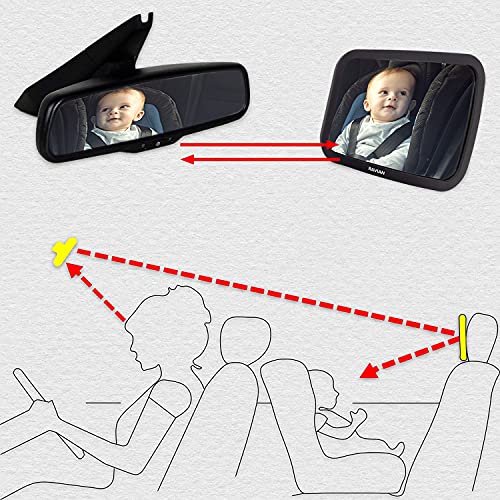 Baby Car Mirror for Back Seat ? Safest Car Seat Mirror with Crystal Clear view, Shatterproof, Adjustable Rear View Mirror to See Rear Facing Infants,
