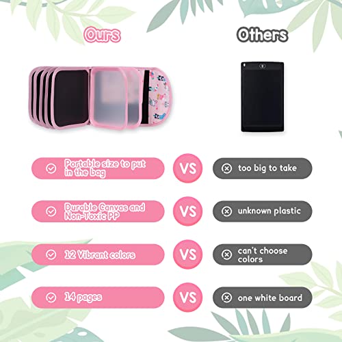 Erasable Drawing Pad, 8inch Plane Activities for Kids, Cat Travel Toys Doodle Book for Kids 3 4 5 6 7 8 Year Old Boy Girl Birthday Gifts, 14 Pages for