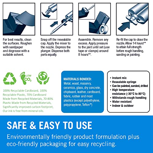 Araldite Standard 2-Part Epoxy Syringe Ultra Strong, Multipurpose & Solvent-Free Adhesive Works as Ceramic, Plastic, Metal, Jewellery & Glass Glue For
