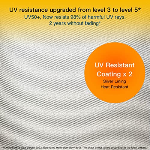 AWNIC Garden Furniture Cover Waterproof for Coffee Table Set, 420D Oxford, Patio Outdoor Table Covers Rectangular Black (130 * 75 * 71cm)