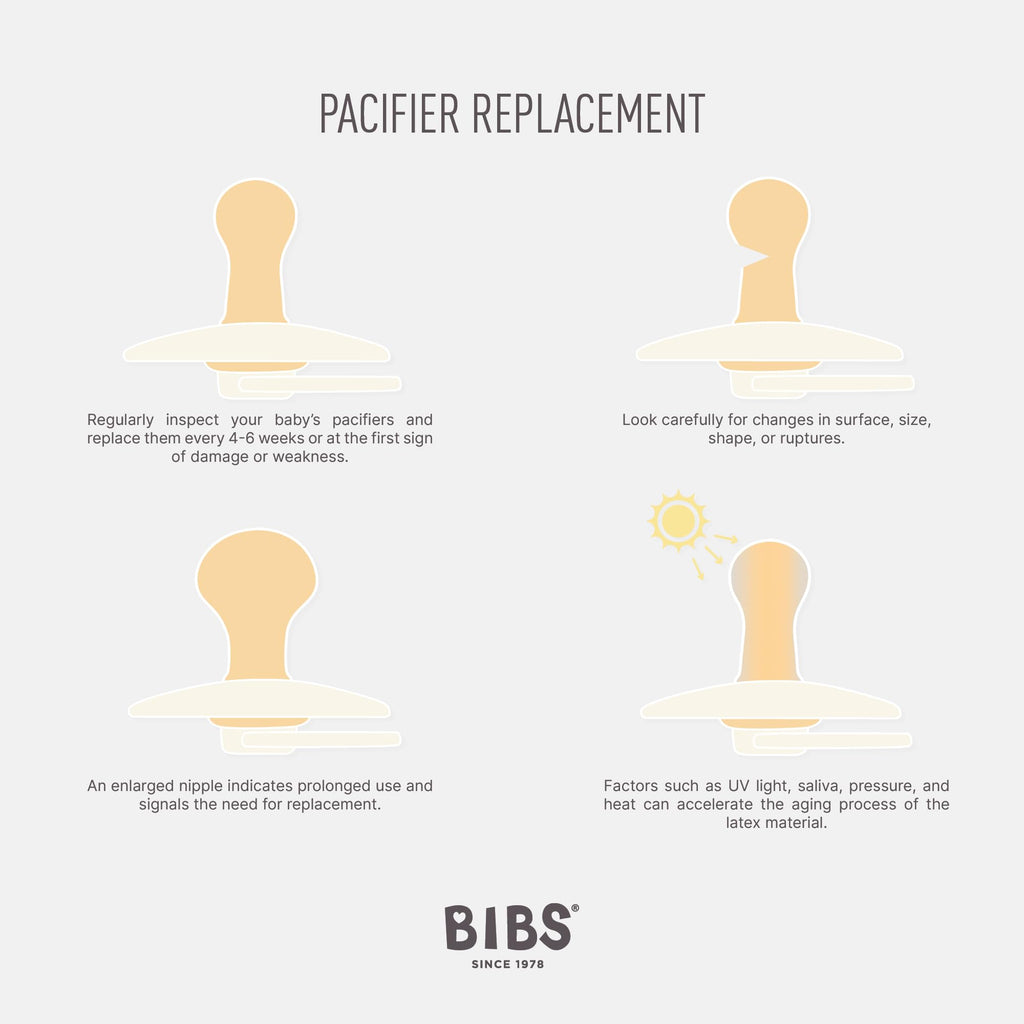 BIBS Colour Soother 2-Pack, BPA Free Dummy Pacifier, Symmetrical Nipple. Natural Rubber Latex, Made in Denmark, Size 3 (18+ Months), Baby Blue