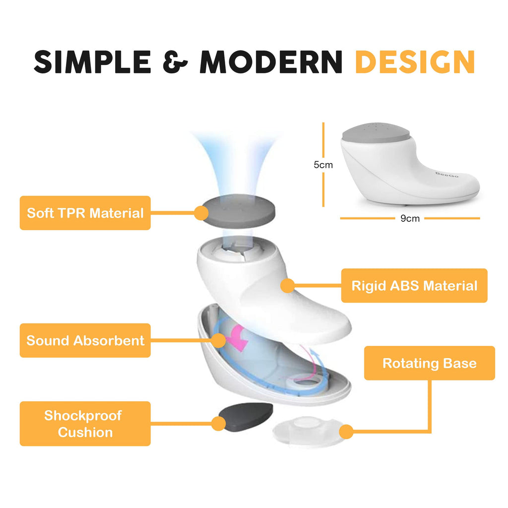 BeeGo? 2 Pack - Baby Door Stopper, Baby Proof Anti Door Slam Finger Guards for Children, Rotatable Door Safety Stoppers for Finger Protection,