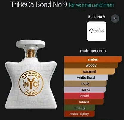 Bond No. 9 Tribeca Eau de Parfum Unisex 100ml / 3.3oz Brand New